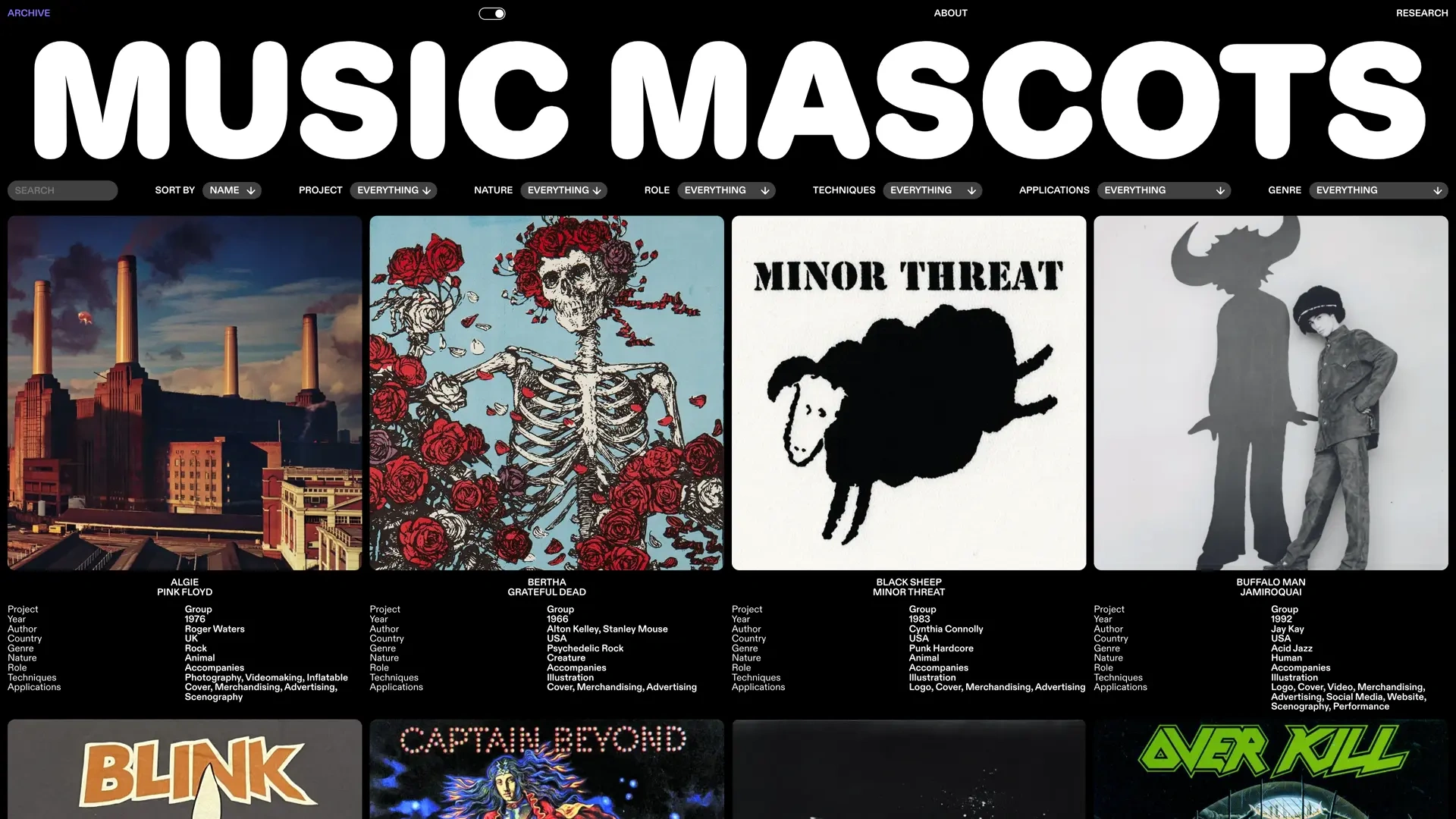 Music Mascots Archive — website overview