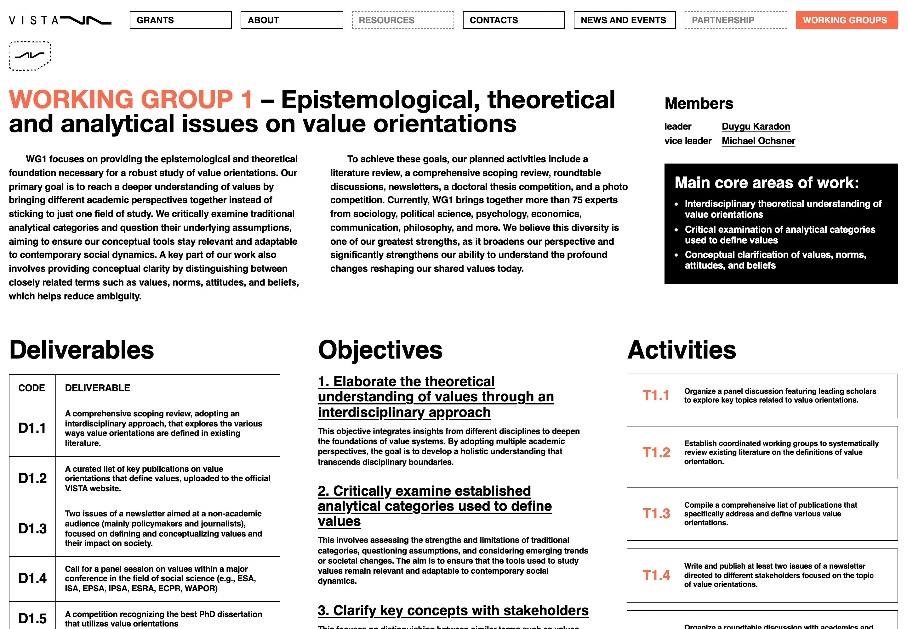 VISTA desktop — Working group 1 with members, deliverables, objectives and activities