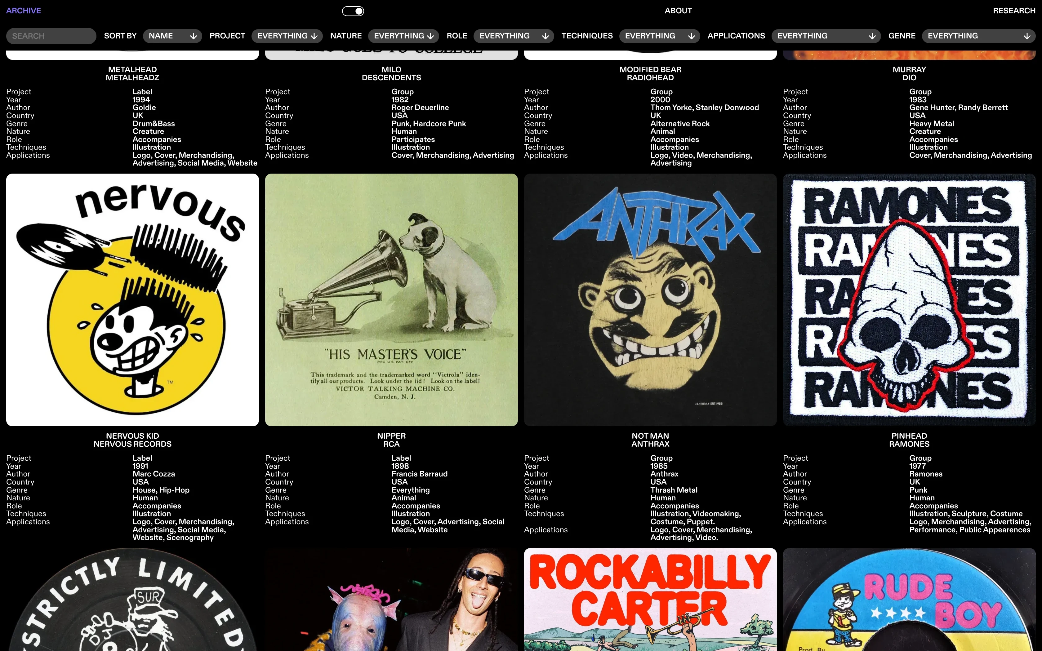Music Mascots Archive desktop in dark mode — Nervous Kid, His Master’s Voice, Atrax and the Ramones seal