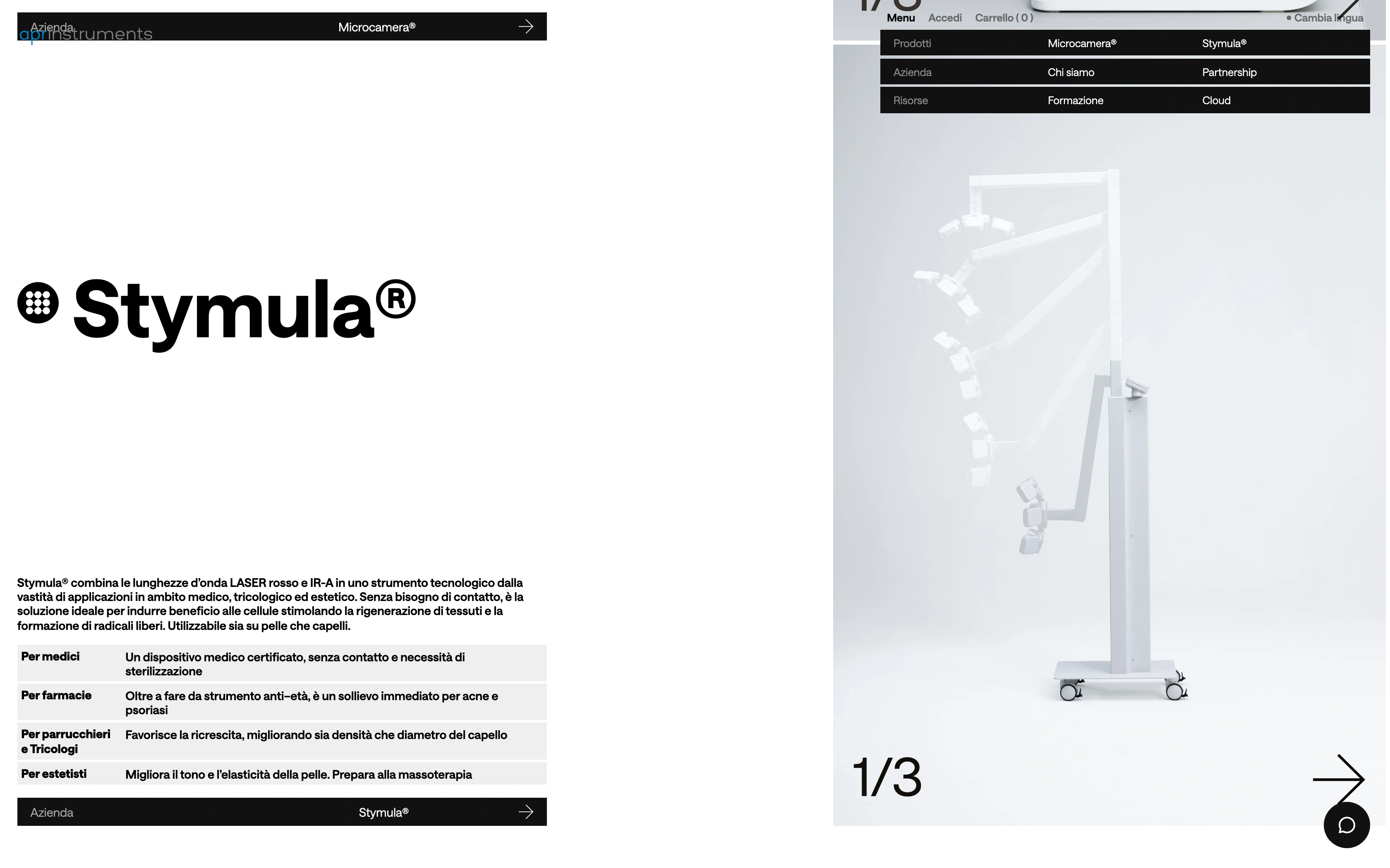 APR Instruments desktop — technology section