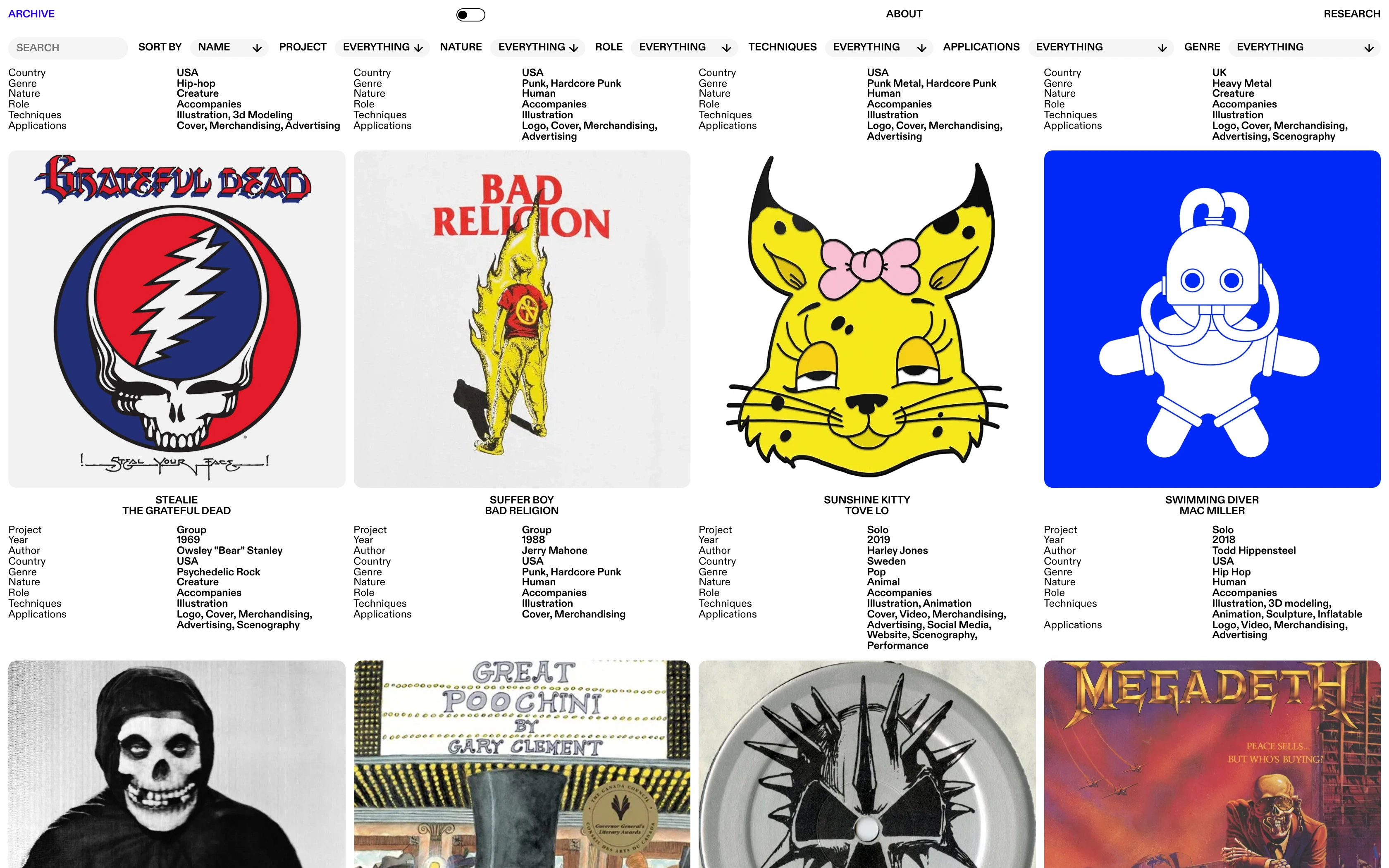 Music Mascots Archive desktop — cover row with Grateful Dead, Bad Religion and Genghis Kittie
