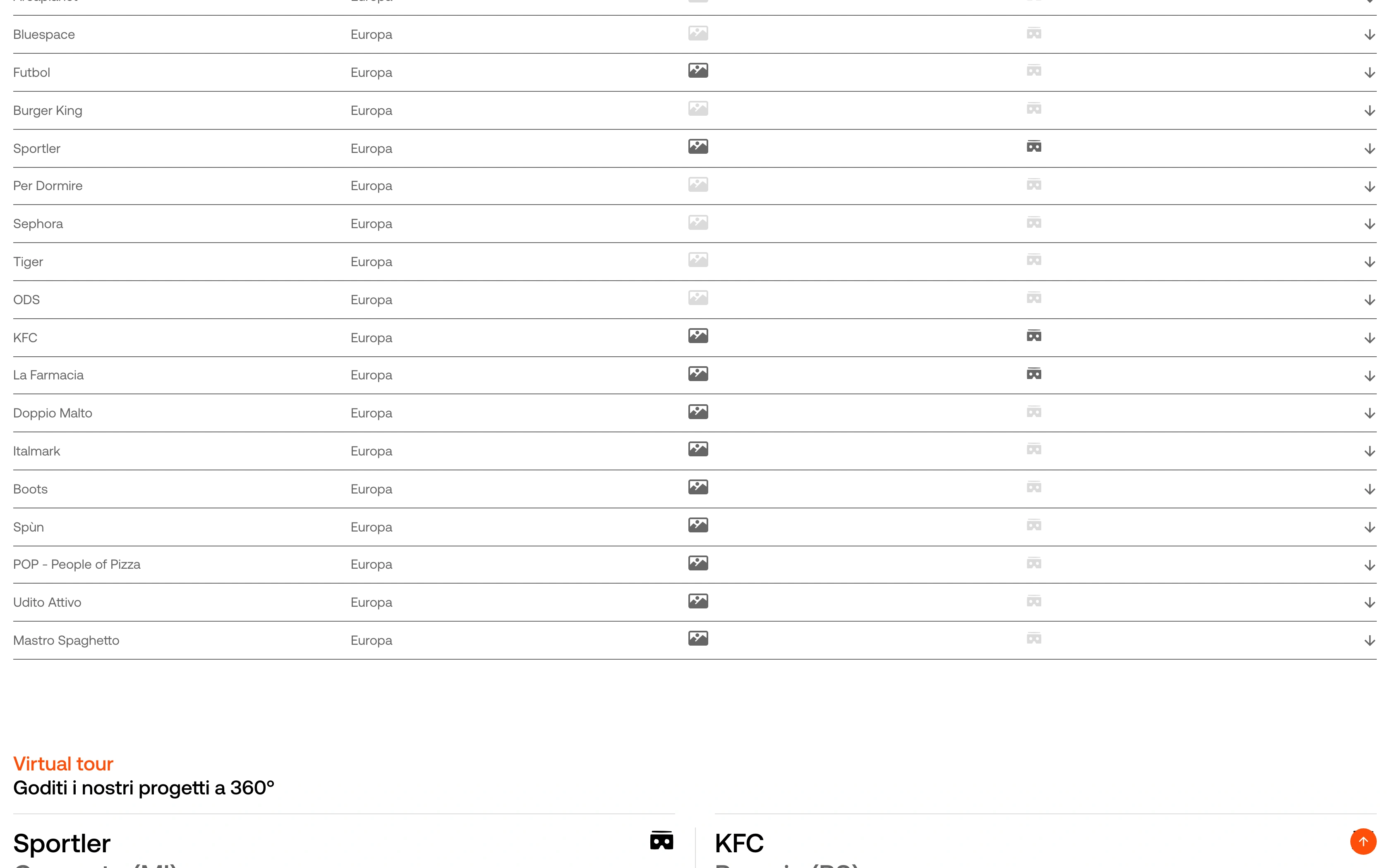 Pasolini desktop — client ledger rows and the 360° virtual tour entries
